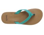Sanuk W Ashland St Turquoise - Image 6